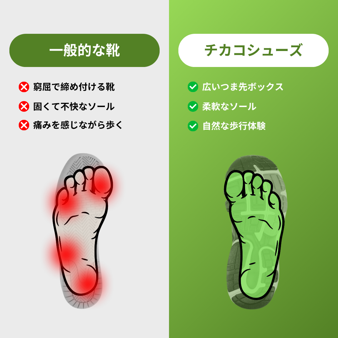 Chikako｜快適な人間工学シューズ