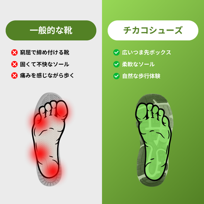 Chikako｜快適な人間工学シューズ